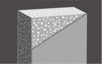 DQ輕質復合夾芯板